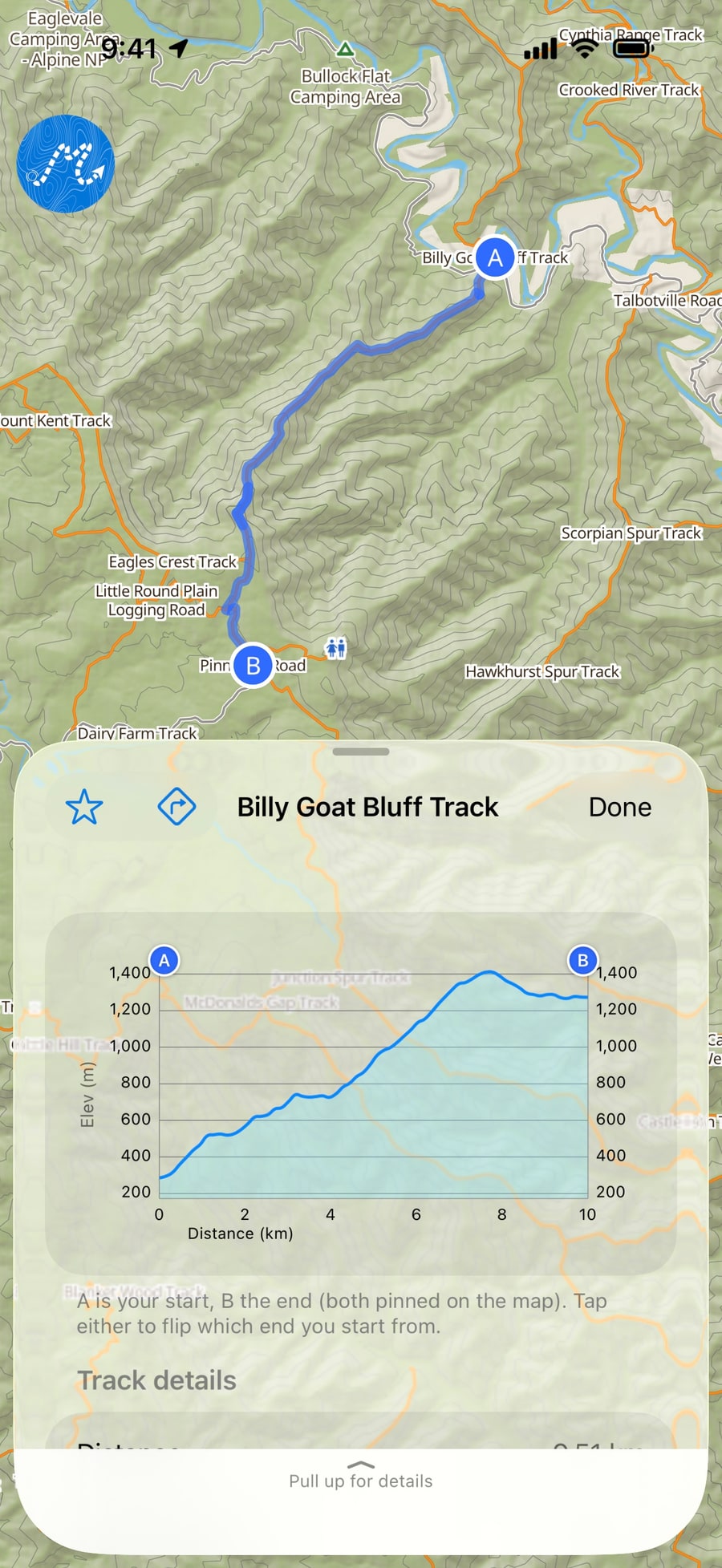 Dirt Map — Track database