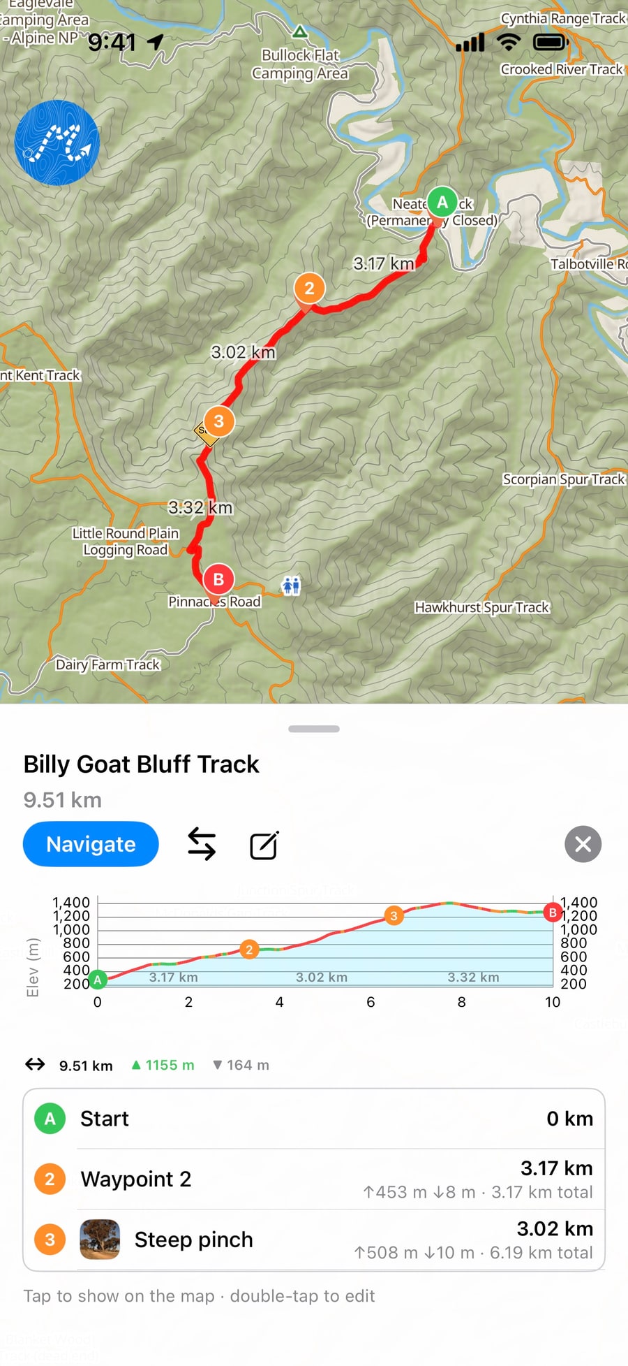 Dirt Map — Elevation