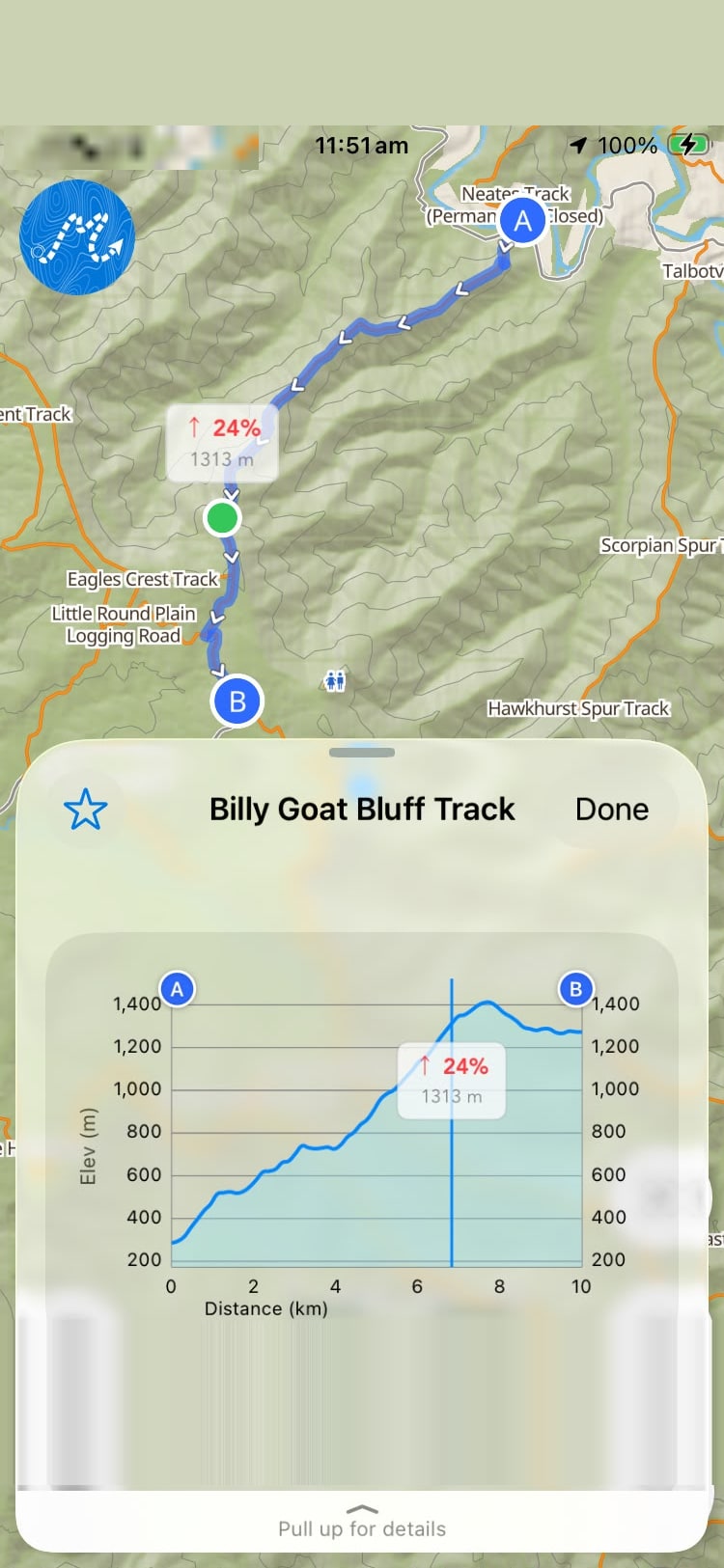 Dirt Map — Elevation