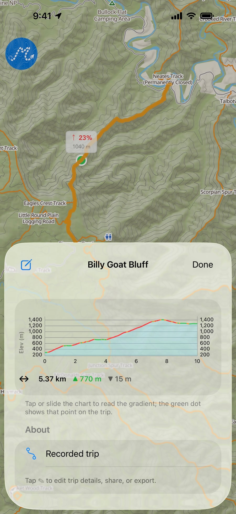 A saved trip in Dirt Map with its elevation profile coloured by grade, and a marker on the map showing a 23% grade at 1,040 m.