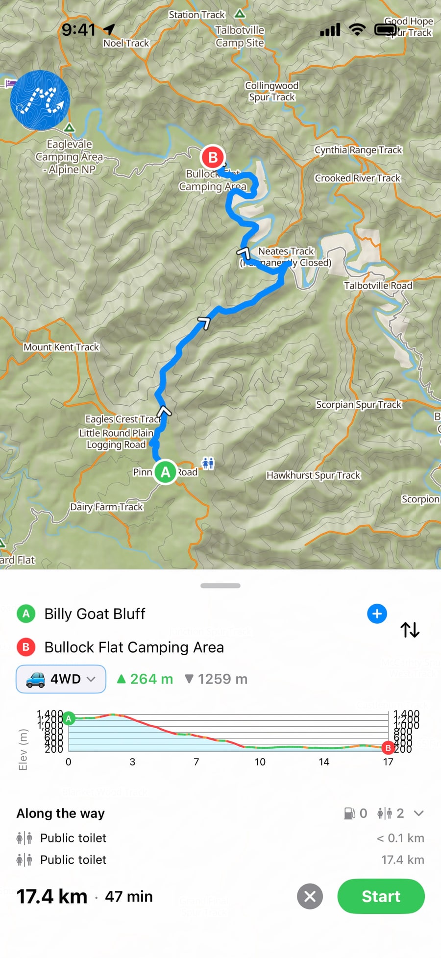 The route preview in Dirt Map from Billy Goat Bluff to Bullock Flat Camping Area: the route on the map, 4WD mode, the climb and descent, the elevation chart, public toilets along the way, and 17.4 km, 47 min with a Start button.